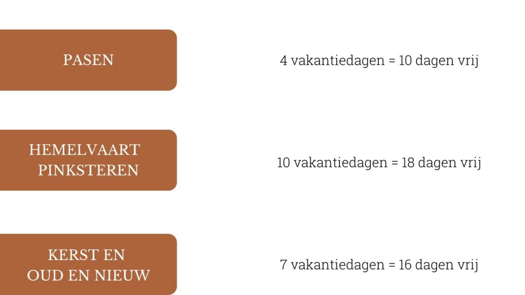 Hoe vakantiedagen 2025 slim inplannen zodat je meer vrije dagen hebt 